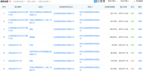 群核信息遭工信部整改，黃曉煌上市計劃蒙塵的背后